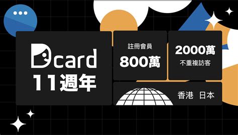 年末復古PARTY 和D+AF與DCARD小編一起選出最  .